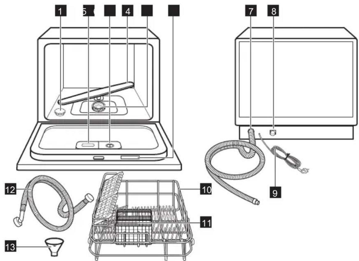 ELECTROLUX ESF2400OK - Celkový prehlad - 1