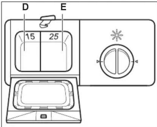 ELECTROLUX ESF2400OK - Versare il detersivo nell'apposto contentitore - 3