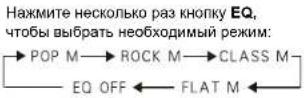 Autofun MMP410UG - HacTpoKa 3KbIaIaIePa - 1