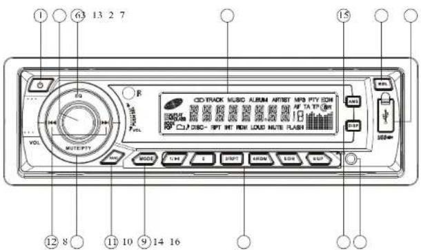 Autofun MMP410UG - OprahbI ynpaBJeHnnaHeJI - 1