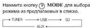 Autofun MMP410UG - Bb6oppekima - 1