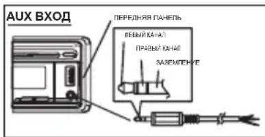 Autofun DVA41UG - 17)ФОНТALEHын AYДNOBXOD AUX - 1