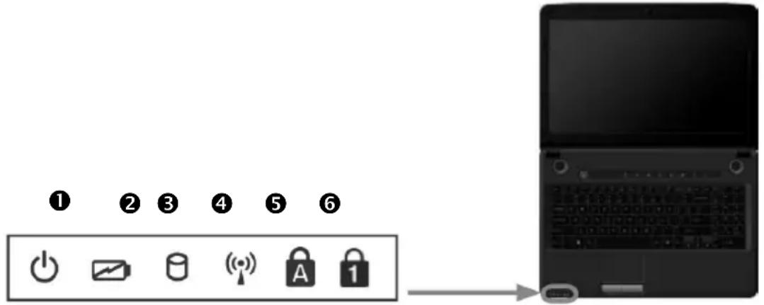 MEDION Akoya E6221MD 97744 - Betriebs- und Statusanzeigen - 1