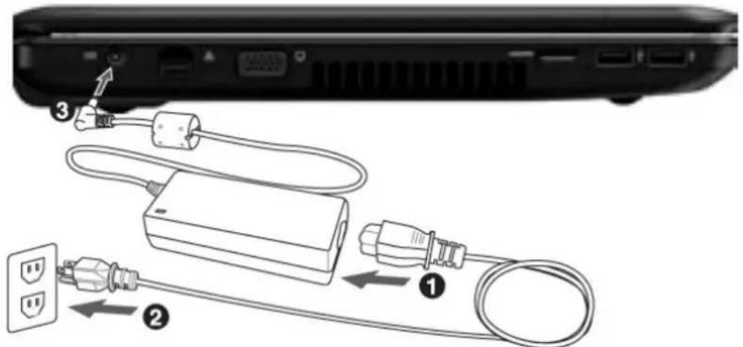 MEDION Akoya E6221MD 97744 - Étape 1 - 2