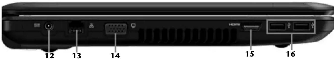 MEDION Akoya E6221MD 97744 - Linkerkant - 1