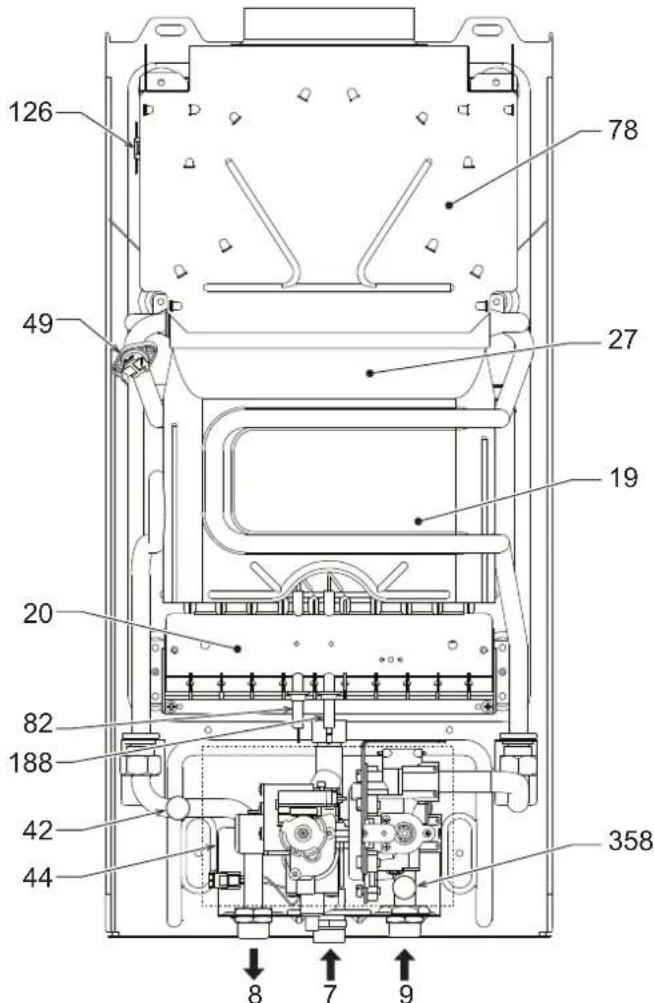 COINTRA Supreme B - General view and main components - 1