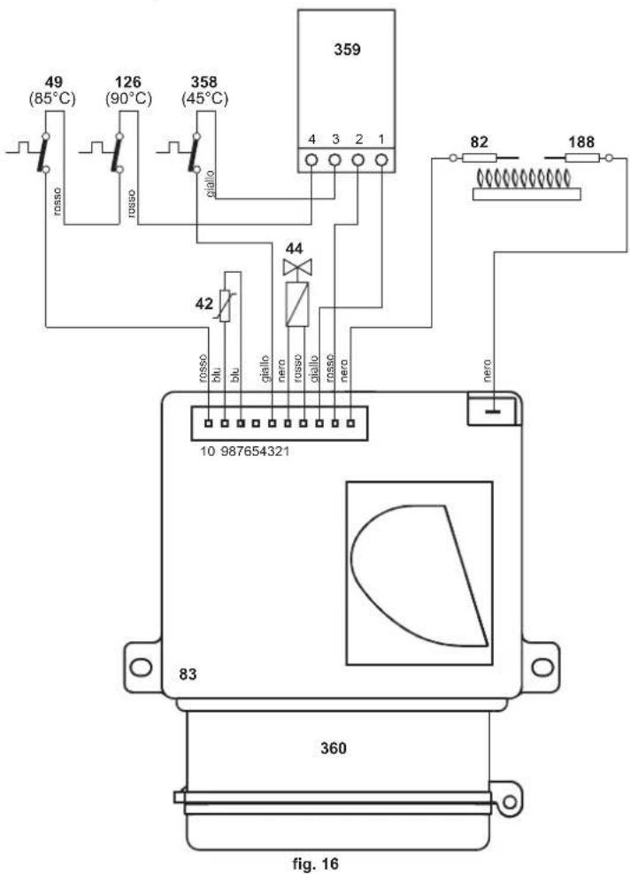 COINTRA Supreme B - Schema electrique - 1