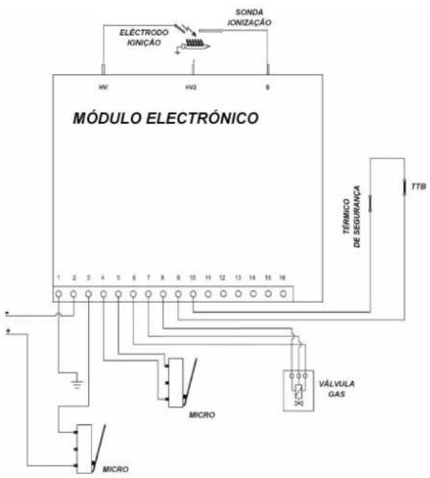 COINTRA Optima - ADAPTACAGARS DIVERSOSIGASESRSOS GASES - 4