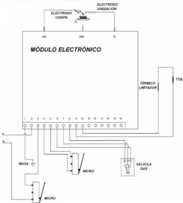 COINTRA Optima - DESMONTAJE RECOADA OY ELIMINACIÓN CICLADO Y ELIMINACI - 1