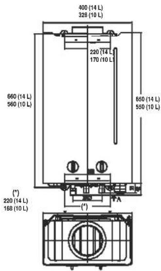 COINTRA Optima - MODELOS de 5 l/min - 4