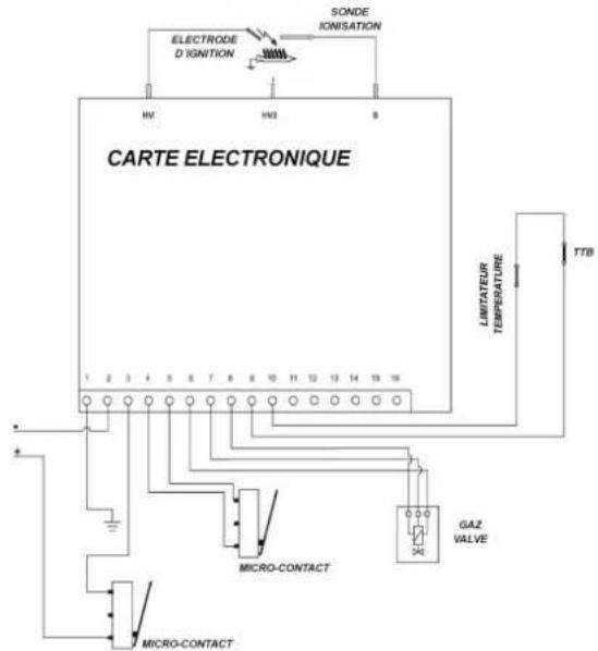 COINTRA Optima - DÉMONTAGE, RECYCLAGE ET ÉLIMINATION E CYCLAGE - 1