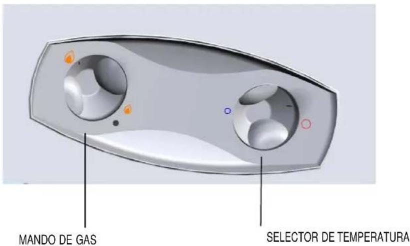 COINTRA Optima 5L - PANELDELMANDOSANDOS - 1
