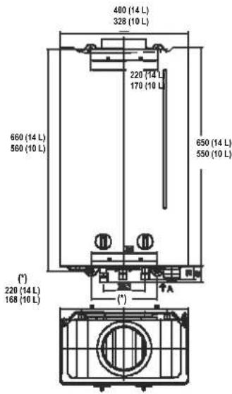COINTRA Optima 14L - MODELES de 5 l/min - 6