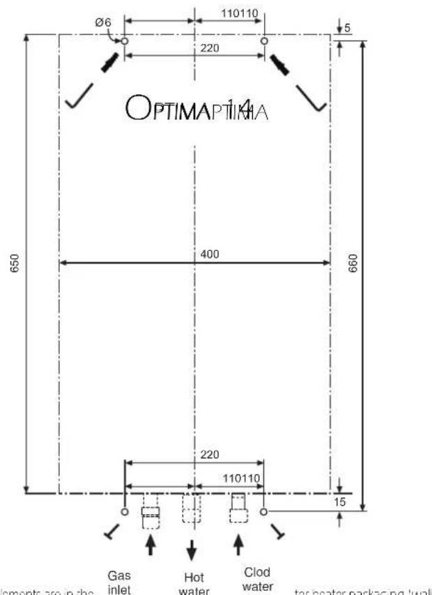 COINTRA Optima 14L - POSITIONING. POSITIONING. - 1