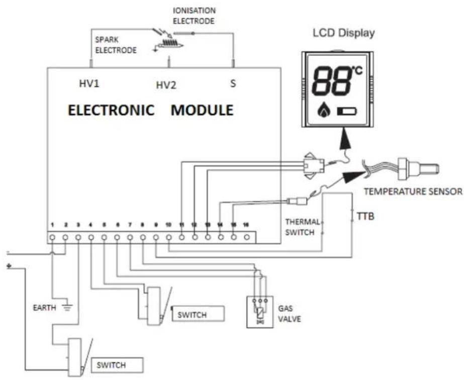 COINTRA Optima 11 D - WIRING OUTLINE OF WÁTER HEATERS WITHOUT PILOT LIGHT - 1
