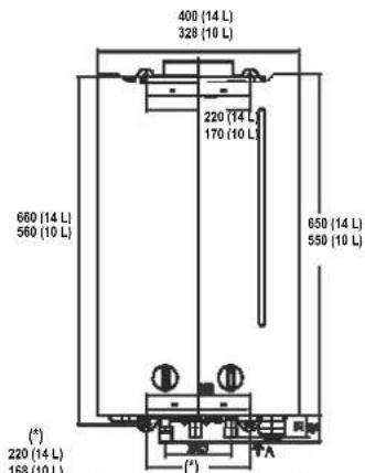 COINTRA Optima 10L - MODELOS de 5 l/min - 3