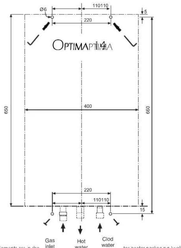 COINTRA Optima 10L - POSITIONING. POSITIONING. - 1