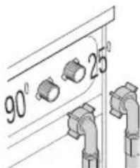 BEKO WMY 71233 LMB3 - Suvδεση της παροχής vερου - 3