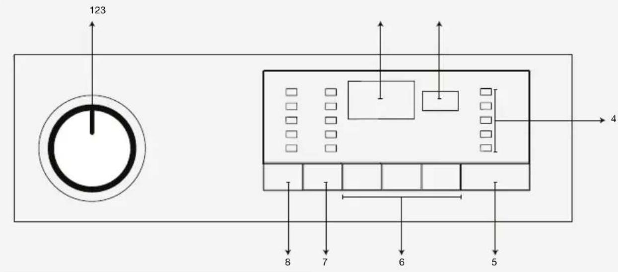 BEKO WMY 71233 LMB3 - Πινακας ελέγχου - 1