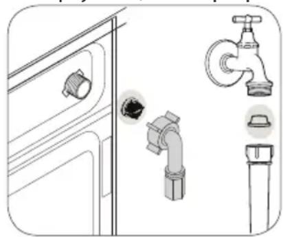 BEKO WMY 71233 LMB3 - Kaθαρισμός των φίλτρων εἰσόδουνερου - 1