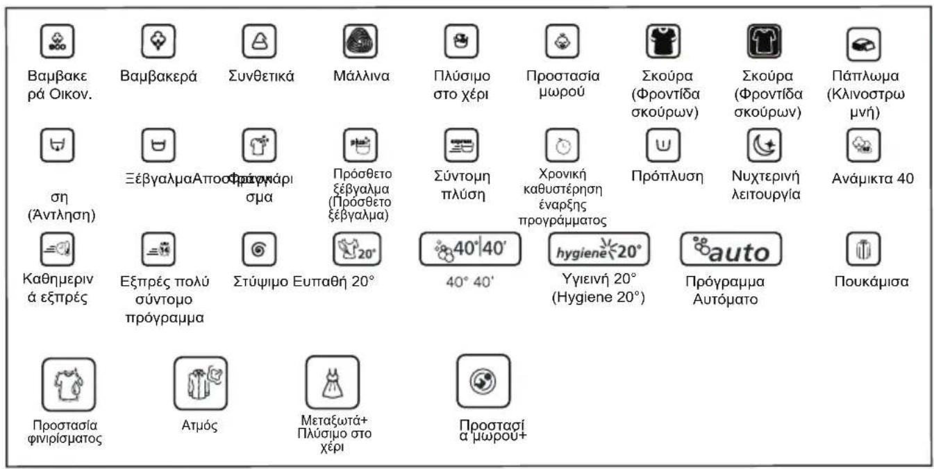 BEKO WMY 71233 LMB3 - Πινακας ελέγχου - 2
