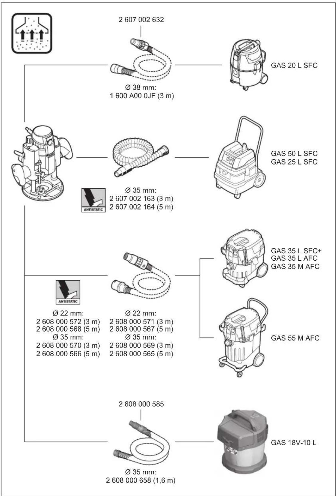BOSCH GMF 1600 CE Professional - :gjdl jl gac lj gus s - 2