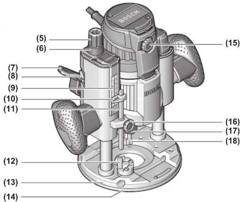 BOSCH GMF 1600 CE Professional - 3
