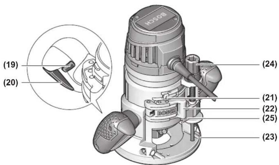 BOSCH GMF 1600 CE Professional - 7