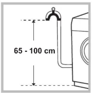 INDESIT IWD 71051 C ECO - Podlączenia przywodu odplywowego - 1