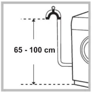 INDESIT IWD 71051 C ECO - Conexión del tubo de descarga - 1