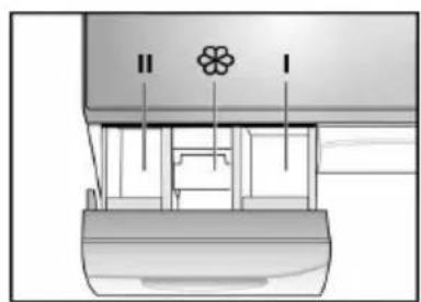 Profilo OCM2060TR - Dizin - 5
