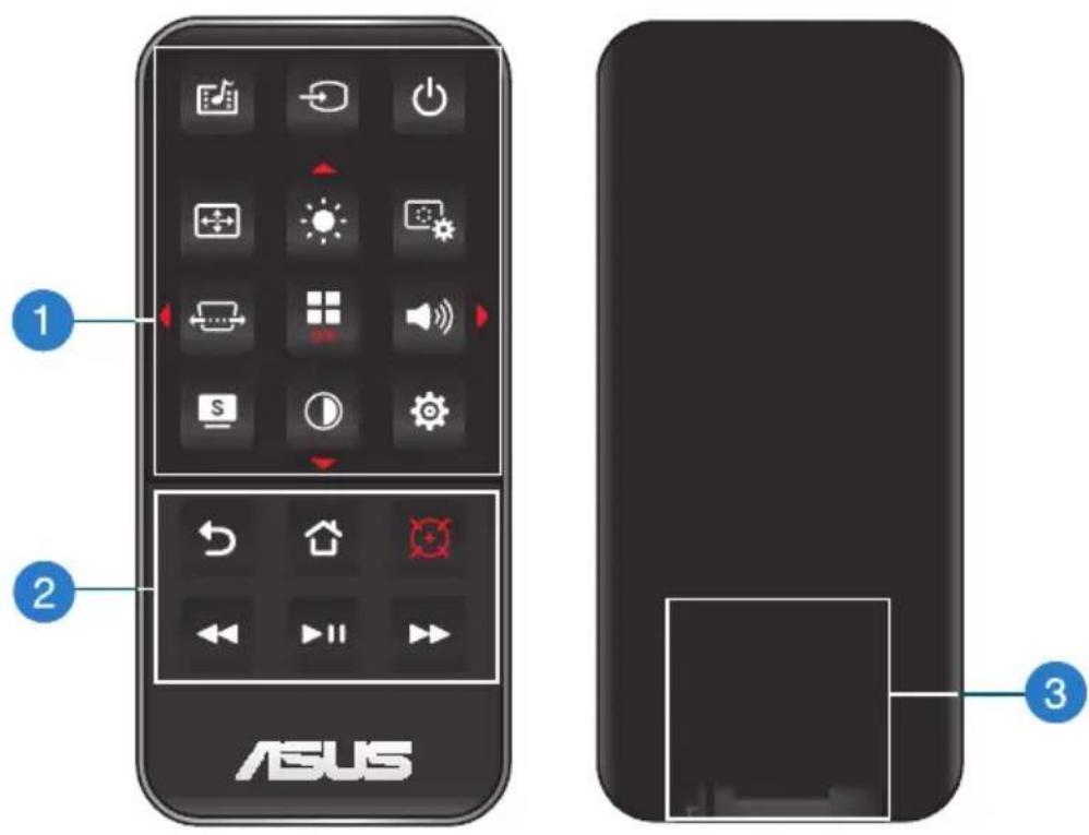 ASUS P2M - Télékomande - 1