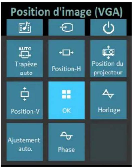 ASUS P2M - Technologie Splendid - 3