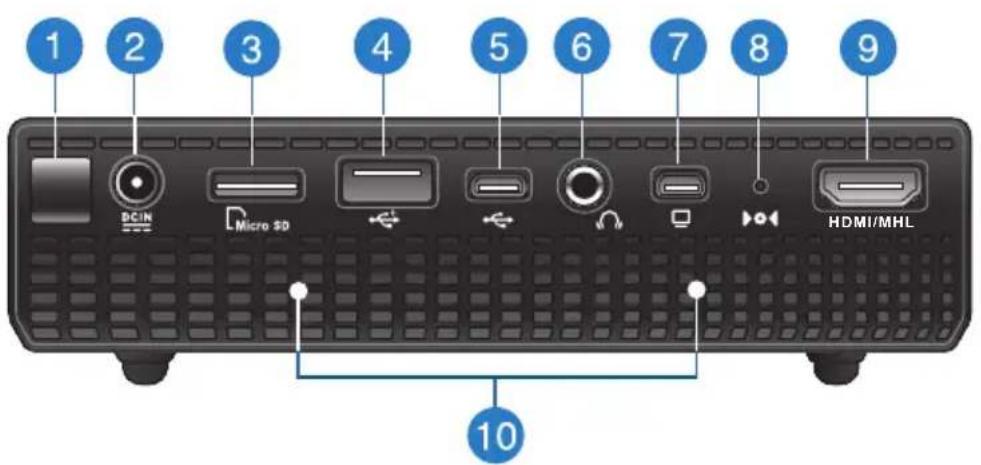 ASUS P2M - P2B/P2M - 1