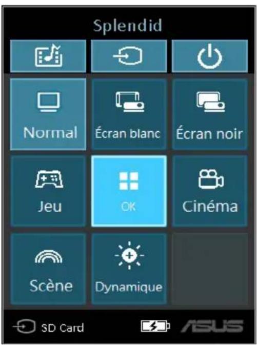 ASUS P2M - Technologie Splendid - 1