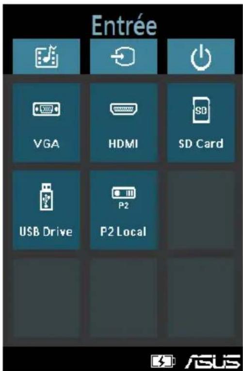 ASUS P2M - Entree\* - 1
