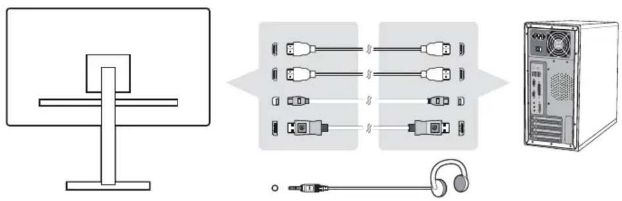 VIEWSONIC VX32762KMHD - Σύνδεση καλωδίου βίντεο - 2