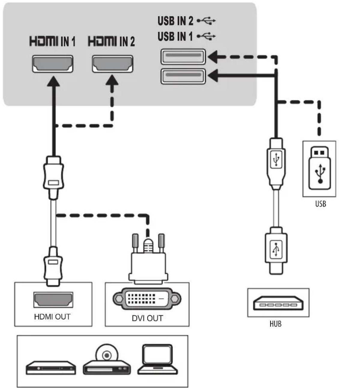 LG STB5500 - Avant - 1