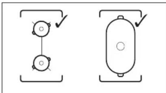 AEG IKE64450XB - Brug af kogezonerne - 1