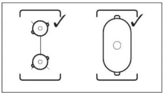 AEG IKE64450XB - Het gebruik van de kookzones - 1