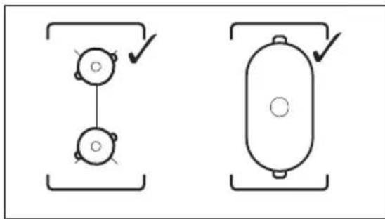 AEG IKE64450XB - Verwendenden der Kochzonen - 1