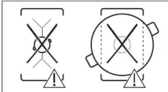 AEG IKE64450XB - A fózózónák használata - 2