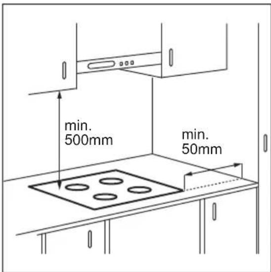 AEG IKE64450XB - Monteirimine - 1