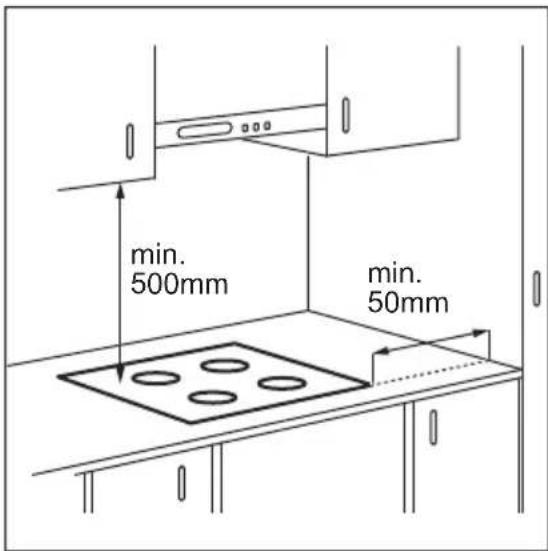 AEG IKE64450XB - Montering - 1
