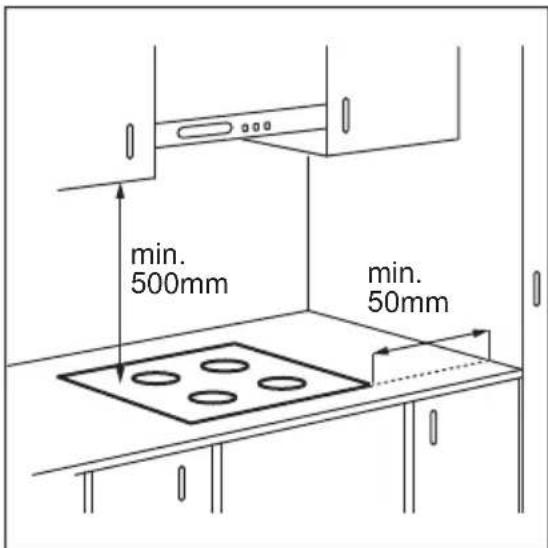 AEG IKE64450XB - Aufbau - 1