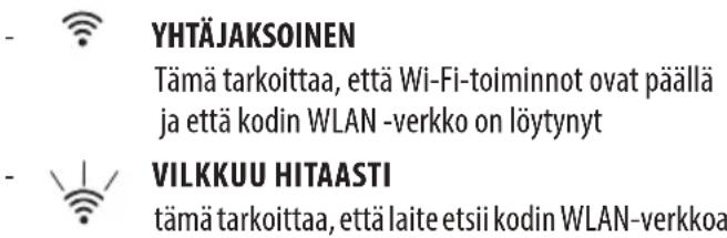 DELONGHI Tasciugo AriaDry Compact DDS 25 - Wi-Fi-toiminto - 1