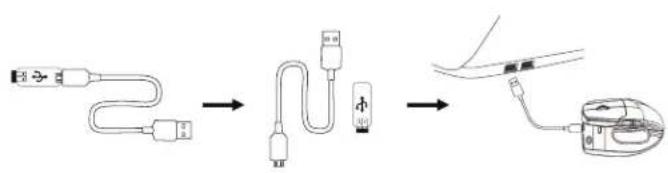 Contour Design Wireless Unimouse - Chargement Du clic central ou double cli - 1