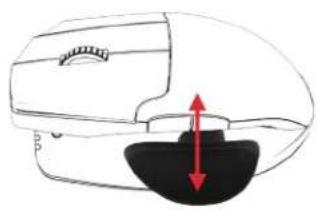 Contour Design Wireless Unimouse - Ajustements possibles - 1