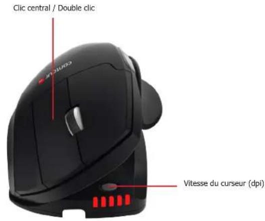 Contour Design Wireless Unimouse - Chargement Du clic central ou double cli - 2