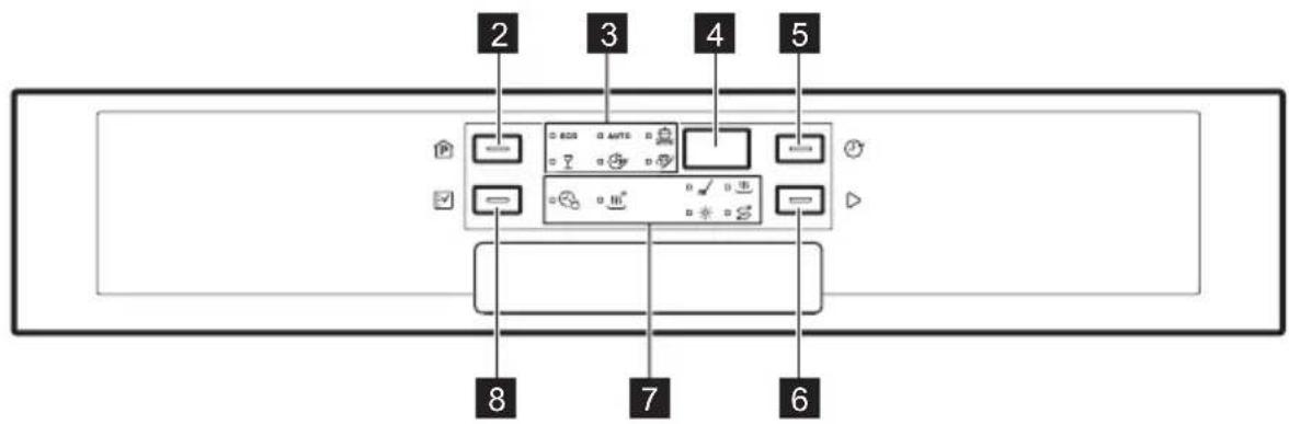 ELECTROLUX ESI5543LOX - PANNELLO COMANDI - 2